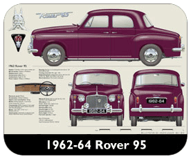 Rover 95 1962-64 Place Mat, Small